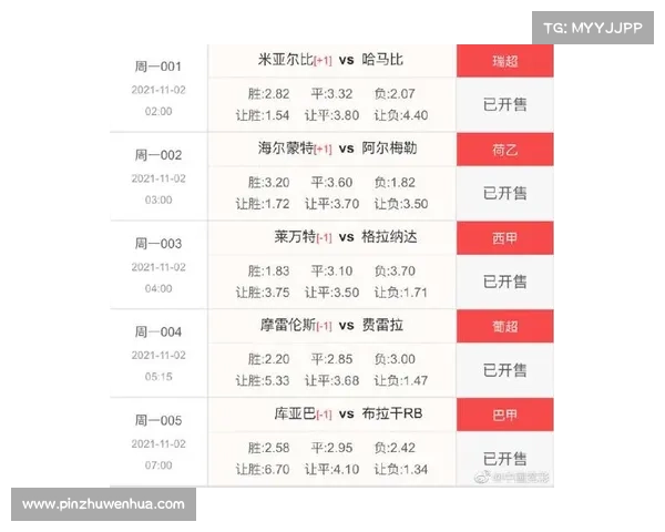 竞彩今日赛事推荐_竞彩足球今日赛程 竞彩今日赛事推荐_竞彩足球今日赛程